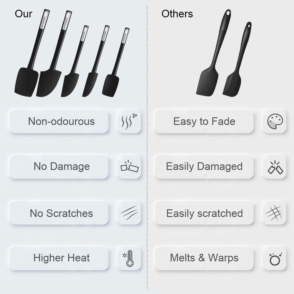 식품 등급 실리콘 스푼 주걱 내열성 요리용 스푼 전문가 - Silicone Spatula Set 리뷰 및 가격