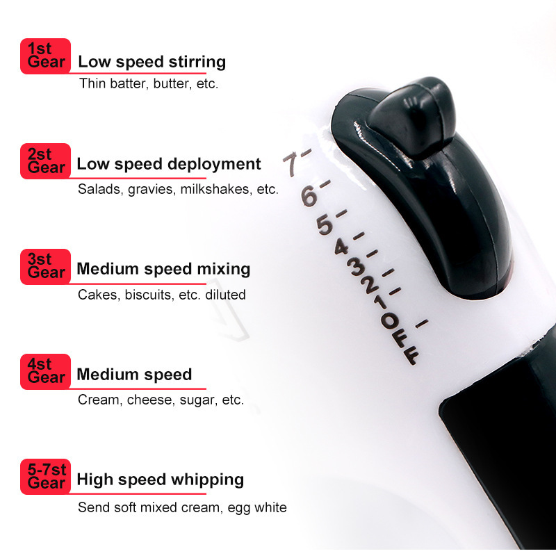7단 속도 조절 전동 우유 거품기 110V/220V 가 - Milk Frother 리뷰 및 가격